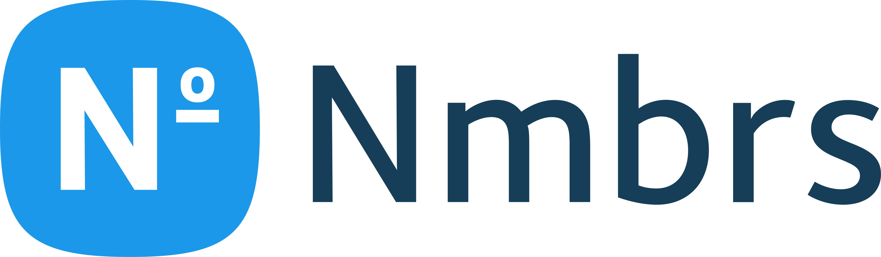 Nmbrs