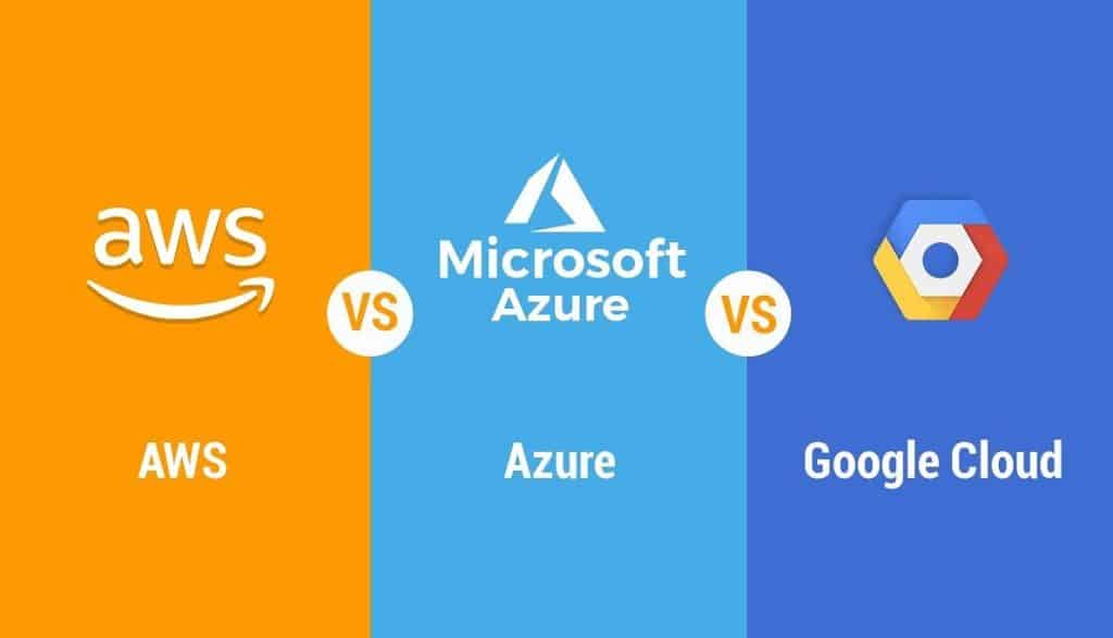 Afbeelding van de logo's van AWS, Azure, en Google Cloud.